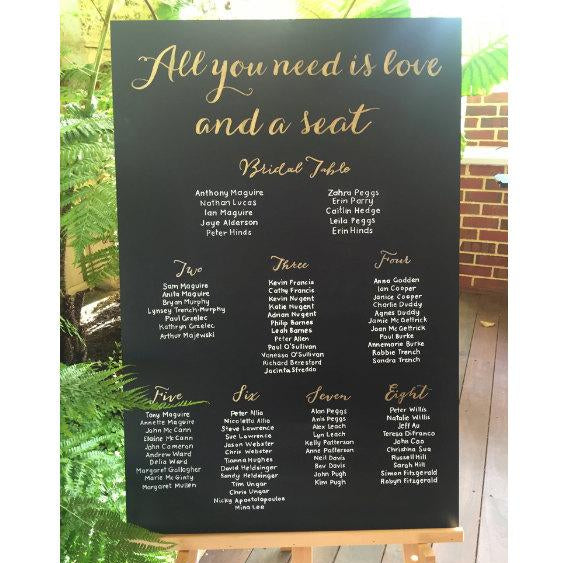 Seating Chart Chalkboard Sign